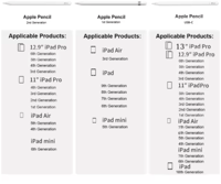قلم رصاص Apple 1st 2nd USB-C قلم لمس للكمبيوتر الل...
