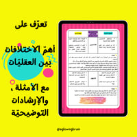 كتاب عقليّة النموّ والازدهار