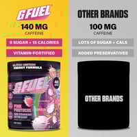 جي فيول بينك بروتوكول 40 حصة استعمال.