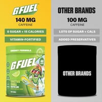 جي فيول كاكتس تشيل 40 حصة استعمال.