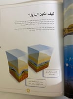 أريد أن أعرف