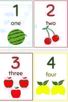 بطاقات أرقام ملونة(انجليزي)