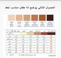 جهاز ملاي المطور اصدار T3 مع ثلاث عدسات