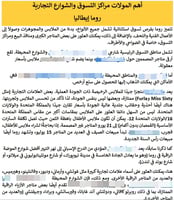 دليل روما إيطاليا السياحي الرقمي - 89 صفحة