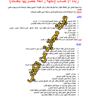 كتاب الطبخ العربي - 722 صفحة - كتاب رقمي