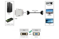 وصلة شاشة لتحويل - DVI الى VGA
