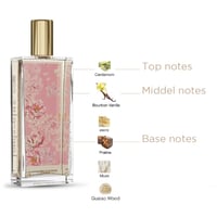 Memories in Bloom No.66