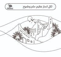 الشكلA