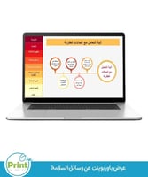 عرض تقديمي عن وسائل السلامة