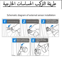 جهاز مراقبة ضغط الإطارات + 4 حساسات
