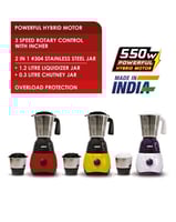 خلاط سانفورد صناعه هندي 2in1