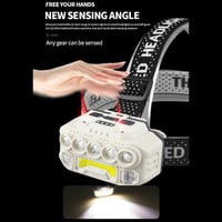 مصباح رأس التخييم DLC-32847