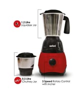 خلاط سانفورد صناعه هندي 2in1