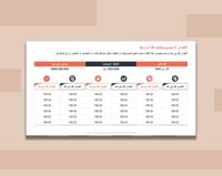 قالب بوربوينت لتتبع المصروفات أوالنفقات