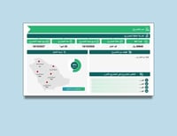 قالب بوربوينت سير مشاريع سلايد واحد