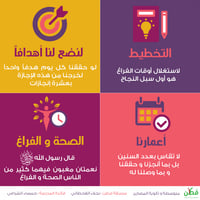 مجموعه تصاميم لمواقع التواصل