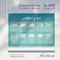 لوحة انواع الطقس