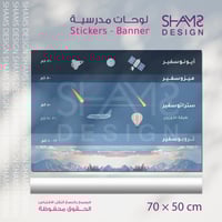 لوحة طبقات الغلاف الجوي