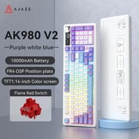 Purple Flame