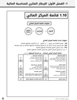 ملخص فني محاسبة