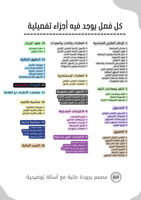 ملخص فني محاسبة