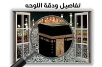 لوحة إطلالة الحرم-لوحات اسلامية.