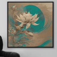 لوحة حديقة الأحلام-لوحات جدارية ورد.