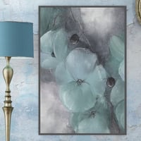 لوحة انسجام-لوحات جدارية ورد.