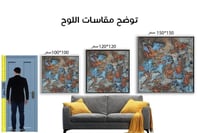 لوحة انشطار .