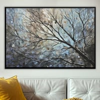 لوحة الغابة الزرقاء-لوحة طبيعة.