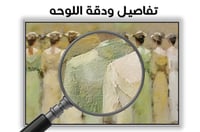 لوحة الانيقات.
