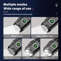 كشاف الخلية