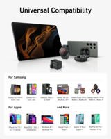 أنكر - راس شاحن جداري 313 منفذ تايب سي 45 واط - اس...