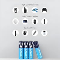 AAA | ANKER انكر بطارية قلوية كبيرة الحجم 4 قطع