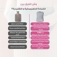 فيرتك | كمادة DAVA الكهرومائية