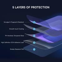 حماية خصوصية 17 اير ارمور برو