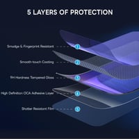 حماية شاشة ايفون 17 برو ارمور برو