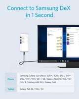 انكر | سلك تايب سي الي HDMI بطول 1.8م