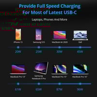 زندور | سوبر تانك برو بسعة 26800 ملي أمبير مع 4 من...