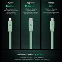 بيسوس - كيبل 3 في 1 قابل للسحب بطول 1.7م شحن سريع...