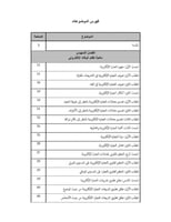 احكام معاملات التجارة الالكترونية دراسة في النظام...