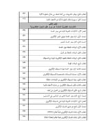 احكام معاملات التجارة الالكترونية دراسة في النظام...