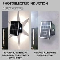 كشاف حديقة يعمل بالطاقة الشمسية SOLAR