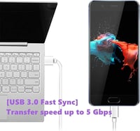 Microwakel - كيبل تايب سي لون - ابيض ماركة مايكرو...