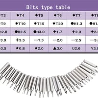 مجموعة مفكات 30 قطعة منفصلة
