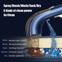 مكنسة غسيل وتنظيف ذكية متعددة الوظائف م/DX2508 مار...