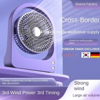 DENX - مروحة مكتبية دائرية م/ DX2625 ماركة دينكس