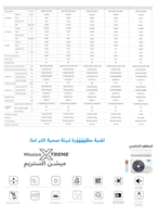 مكيف اسبليت ميديا ميشن اكستريم 2.5 طن بارد