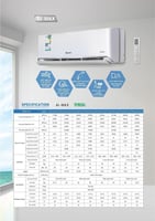 مكيف سبيلت جري اي ماكس 2.5 طن 28200 وحدة بارد فقط...