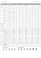 مكيف اسبليت ميديا ايليت 2 طن بارد